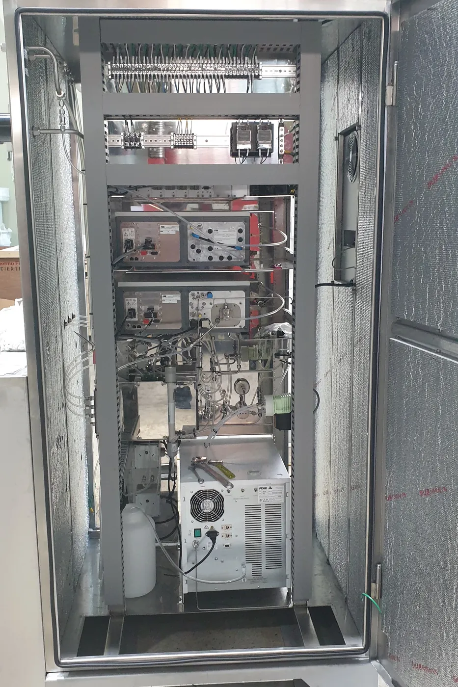 CO/THC Analyzer Panel — photo 3