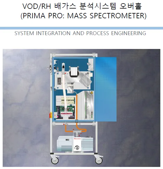 VOD RH Mass Spectrometer Pumps Overhaul Catalog