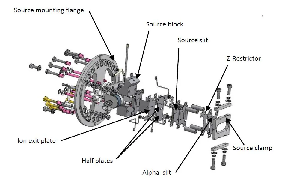 ION SOURCE OVERHAUL (HS-AAC-ISOHL) — photo 4